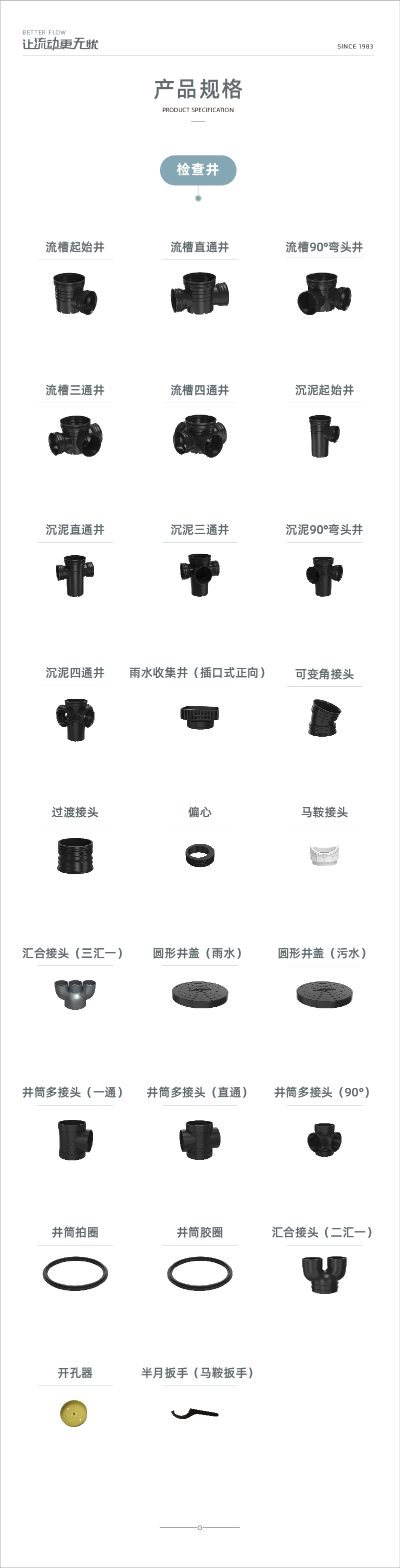建筑小區用塑料檢查井系列1-02.jpg