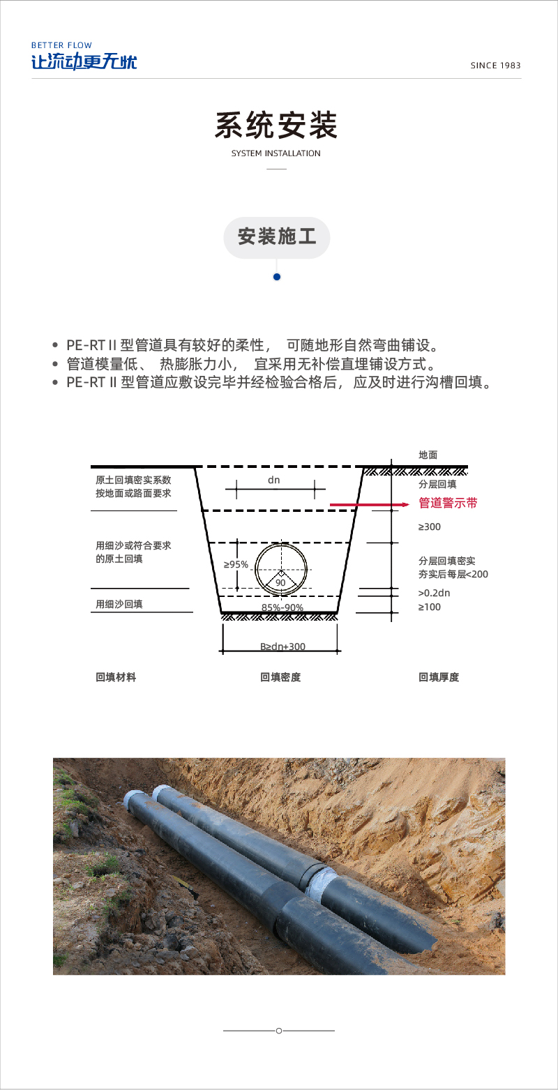 預(yù)制直埋保溫復(fù)合塑料管_1-03.jpg